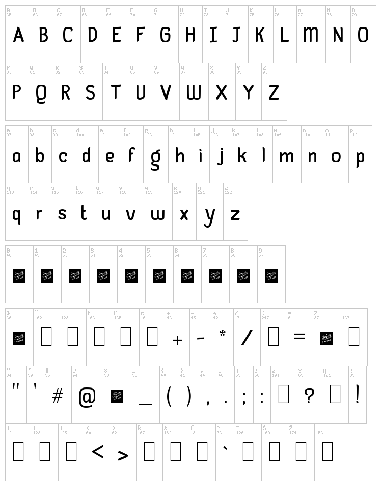 Guayaba Sans font map